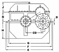 GMCV A