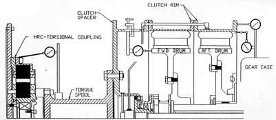 Torque Tube Assembly Cross Section