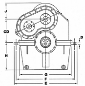 HRV A
