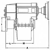 HRV B
