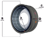 TR Dual Series